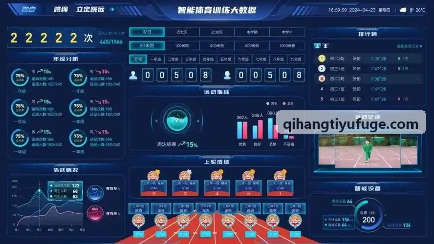 游泳馆无人化票务闸机与RFID智能手环升级案例